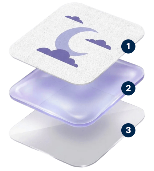 Lunavelle 30-Day Money-Back Guarantee